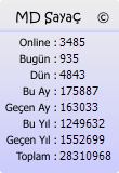Sayaç